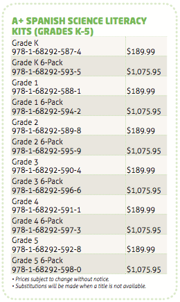 Spanish Science Literacy Kits Catalog Prices.png